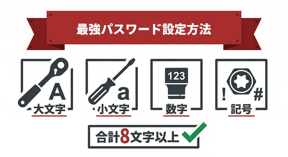 パスワードガイド