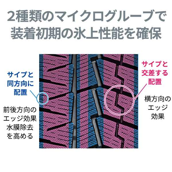 155/65R14 75Q 14インチ ヨコハマ アイスガード7(IG70) スタッドレス