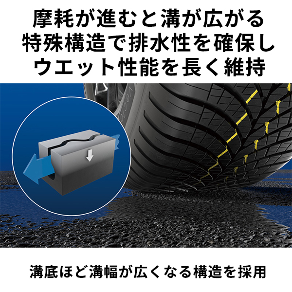 235/60R18 107W XL 18インチ グッドイヤー ベクター4シーズンズ ジェン