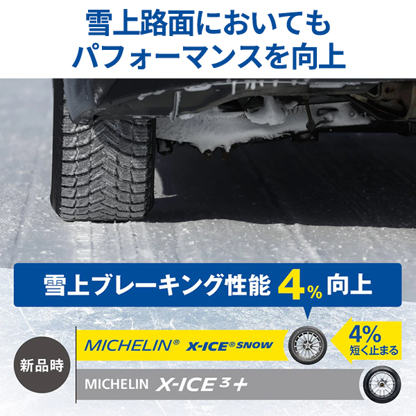2024年製 225/65R17 106T XL 17インチ ミシュラン 正規品 エックス