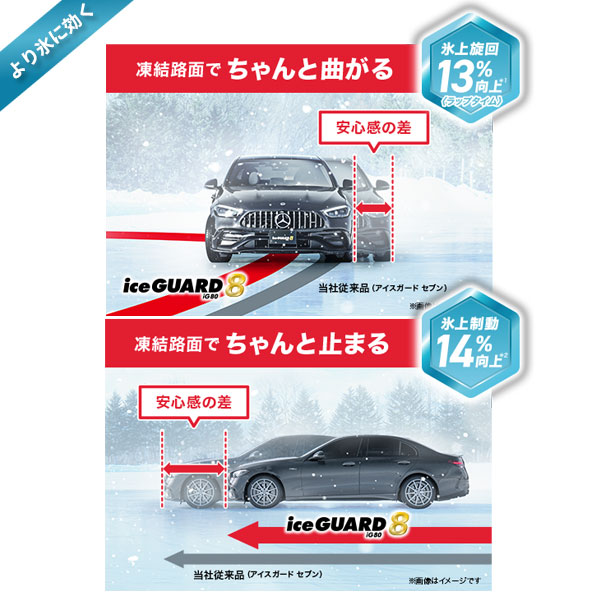 165/60R15 77Q 15インチ ヨコハマ アイスガード8(IG80) スタッドレス