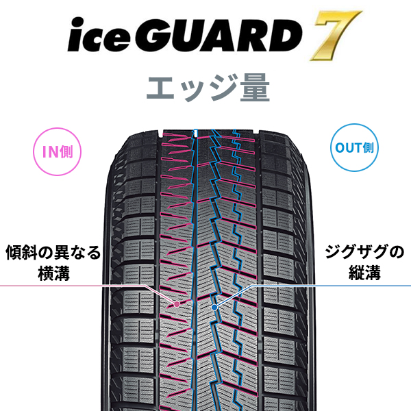 185/65R15 88Q 15インチ ヨコハマ アイスガード7(IG70) スタッドレス