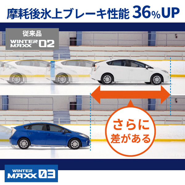 245/40R20 95Q 20インチ ダンロップ ウィンターマックス 03(WM03