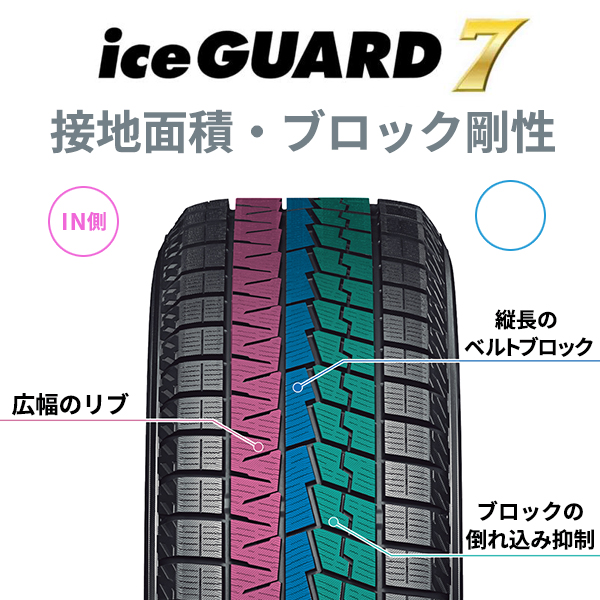 2025年製 175/65R14 82Q 14インチ ヨコハマ アイスガード7(IG70