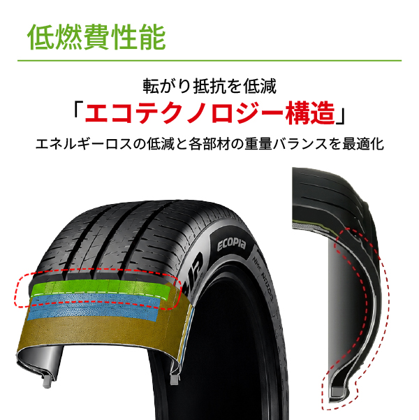 195/60R17 90H 17インチ ブリヂストン エコピア NH200 正規品 サマー
