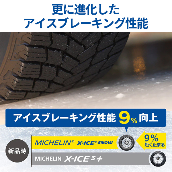 2024年製 225/45R21 95H 21インチ ミシュラン 正規品 エックスアイス