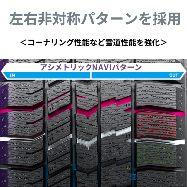 185/60R15 84Q 15インチ グッドイヤー アイスナビ8 # スタッドレス
